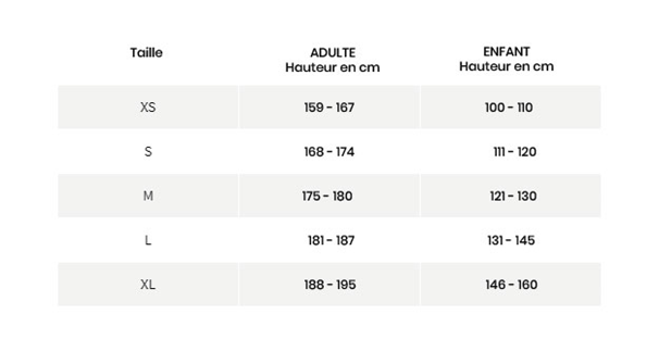 Guide des tailles Lazzzy